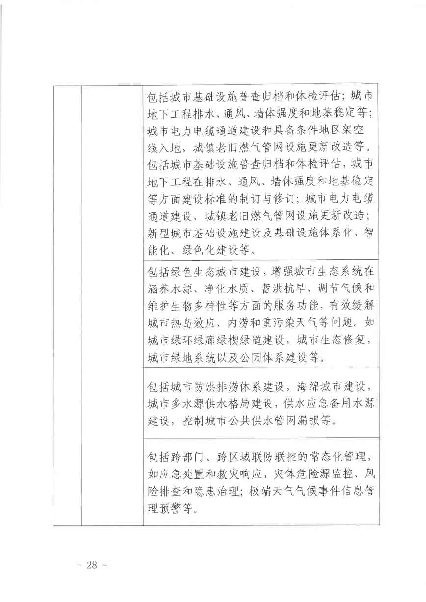 北京关于公开征集气候投融资项目和气候信息披露报告的通知(图29)