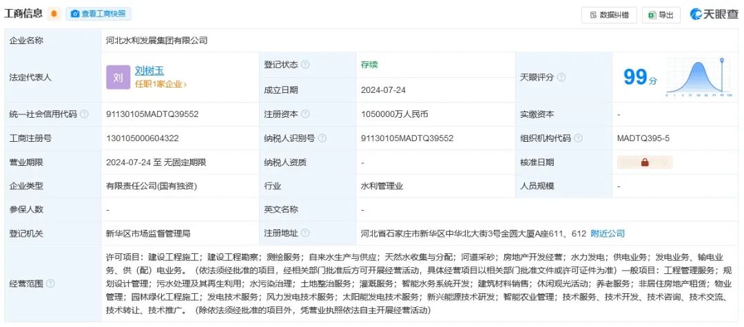 省级水发集团+县级水务集团来了！地方国资出手，水务集团加速成立！(图1)