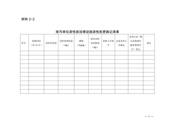 佛山市发布关于加强活性炭吸附工艺规范化设计建设与运行管理的通知(图21)