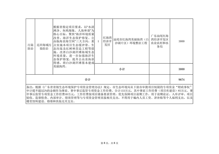 共9674万元 汕尾市2024年省级深入打好污染防治攻坚战专项资金分配方案发布(图7)