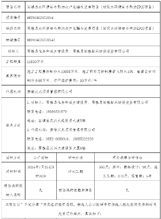 1.1亿！水环境综合整治EPCO项目开标(图1)