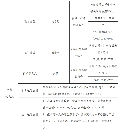 1.1亿！水环境综合整治EPCO项目开标(图6)