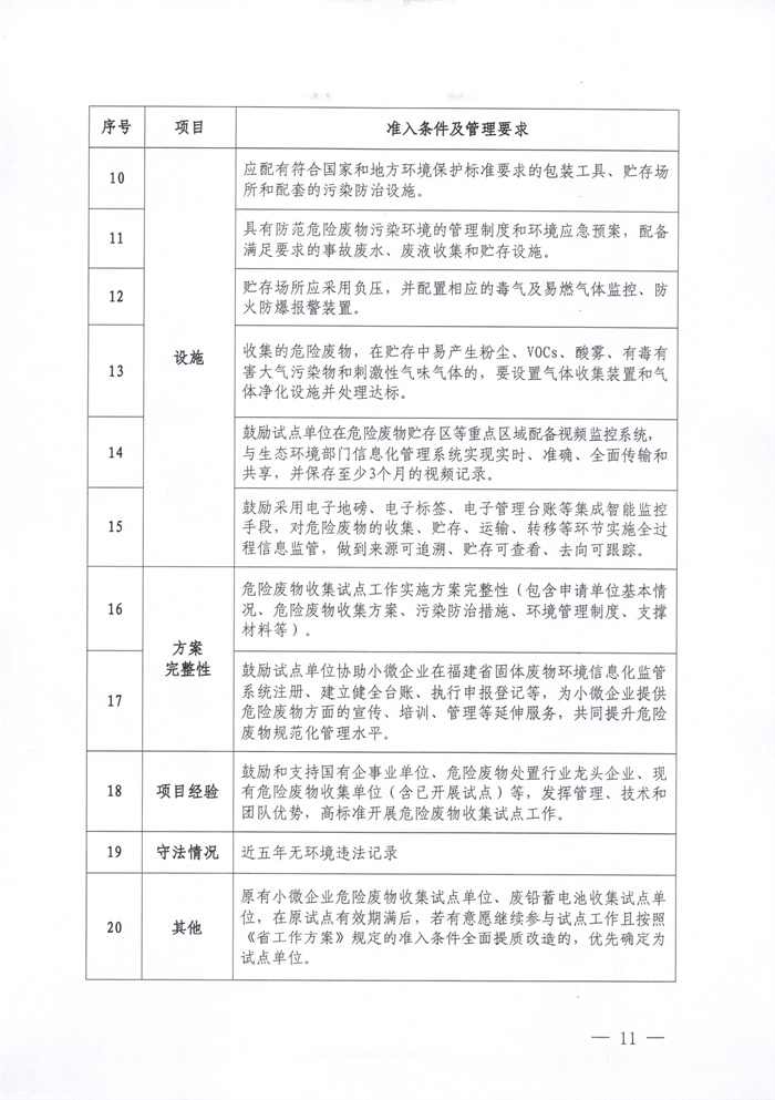 莆田市危险废物收集改革试点布局方案印发！(图12)