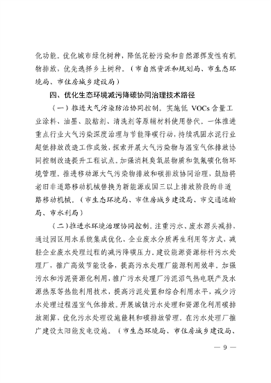 《淄博市减污降碳协同增效实施方案》发布(图10)