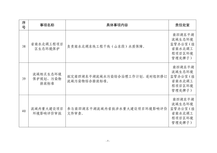 山东省生态环境厅生态环境保护具体事项清单发布(图6)