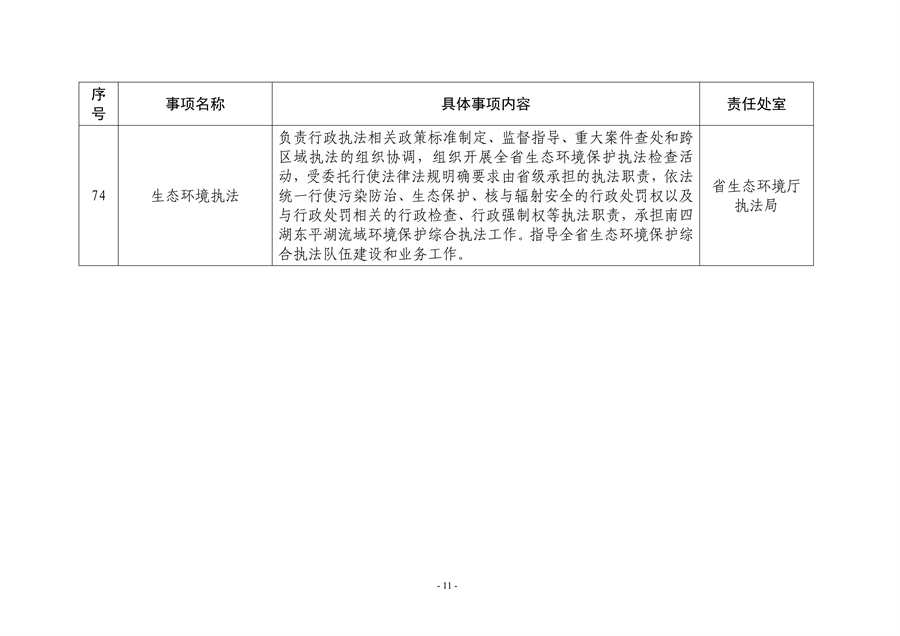 山东省生态环境厅生态环境保护具体事项清单发布(图12)