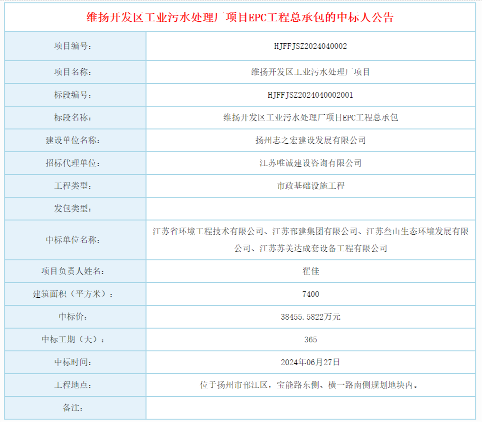 3.8亿！4家资本联合中标江苏维扬开发区工业污水处理厂项目EPC工程总承包项目！