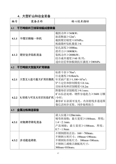 工信部发布《首台（套）重大技术装备推广应用指导目录（2024年版）》公示(图18)