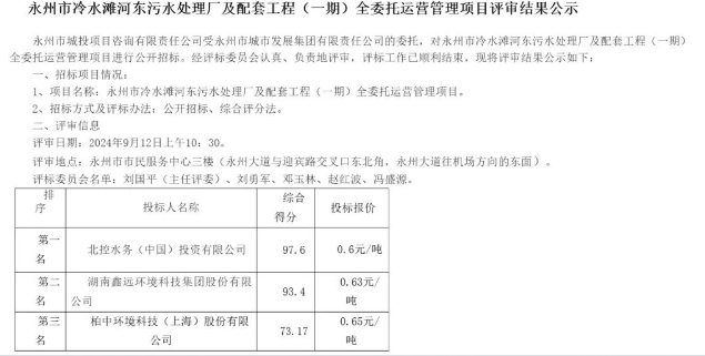 北控水务预中标湖南永州市冷水滩河东污水处理厂及配套工程（一期）全委托运营管理项目