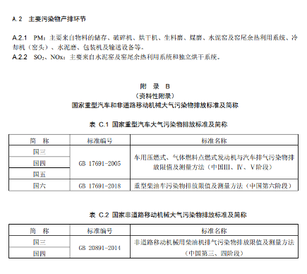 生态环境部关于国家生态环境标准《重点行业大气污染防治绩效分级及重污染天气应急减排措施技术指南水泥工业（征求意见稿）》公开征求意见！(图22)
