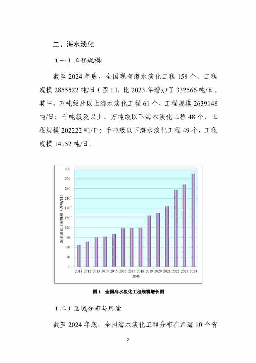 全国海水淡化工程规模持续扩大,自主装备实现国产化突破(图5) 081109464568_01_5.jpg
