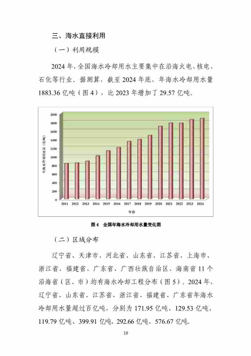 全国海水淡化工程规模持续扩大,自主装备实现国产化突破(图13) 081109464568_01_13.jpg