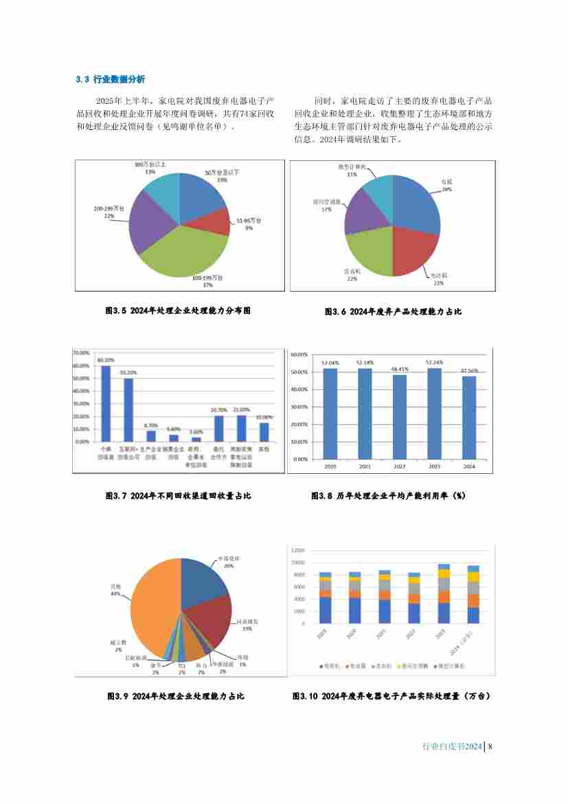 废弃电器电子产品回收处理行业白皮书发布，揭示最新政策与技术趋势(图11)