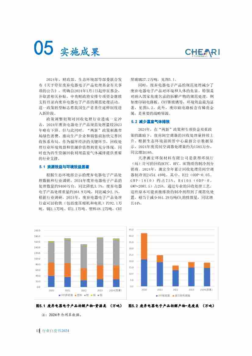 废弃电器电子产品回收处理行业白皮书发布，揭示最新政策与技术趋势(图16)