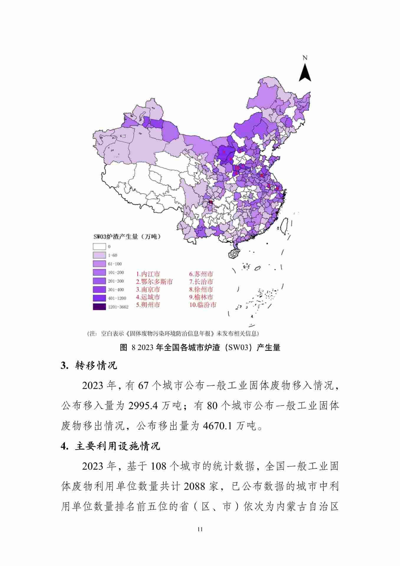 全国固体废物污染防治信息公开现状与固体废物管理状况分析(图15)