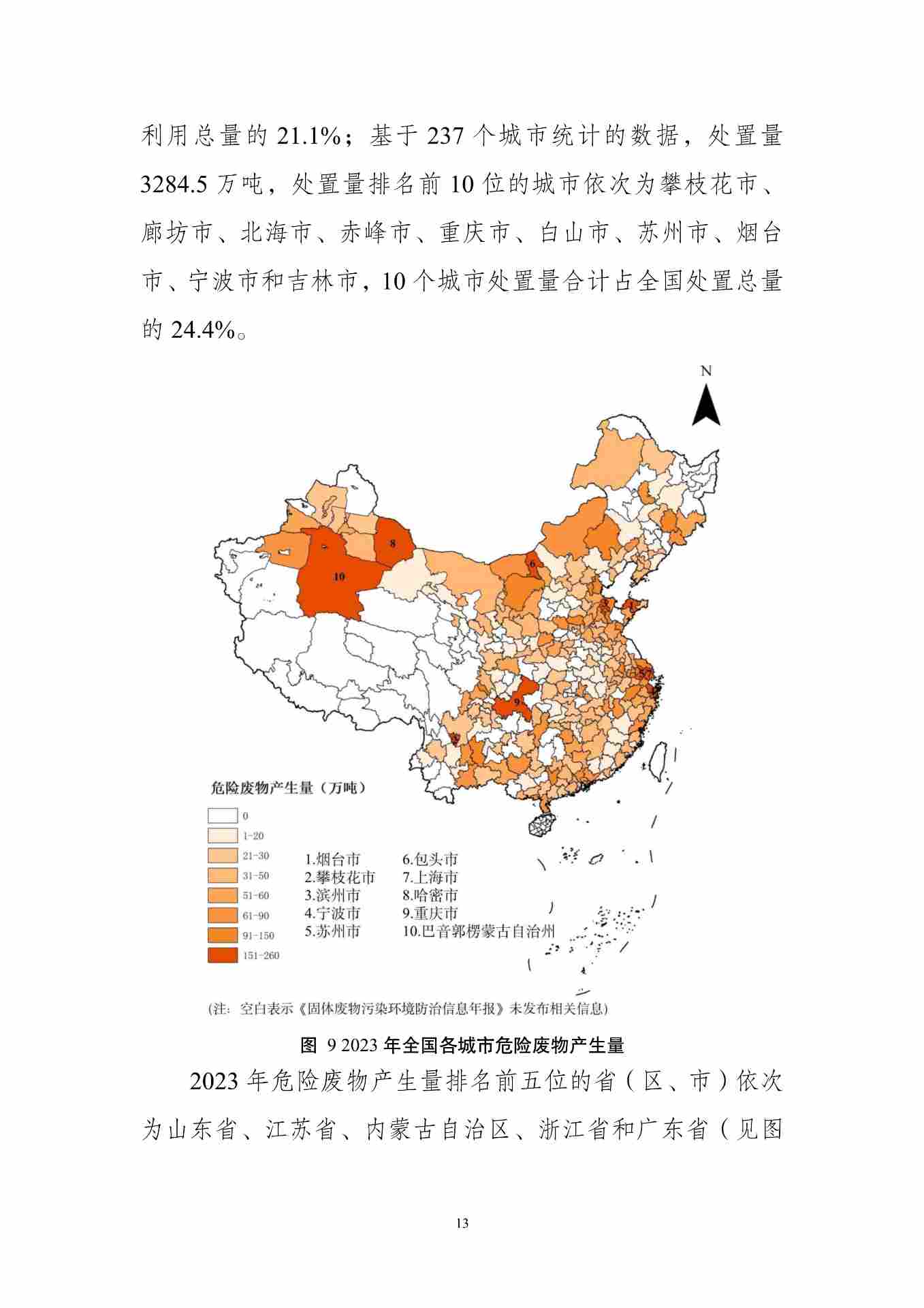 全国固体废物污染防治信息公开现状与固体废物管理状况分析(图17)
