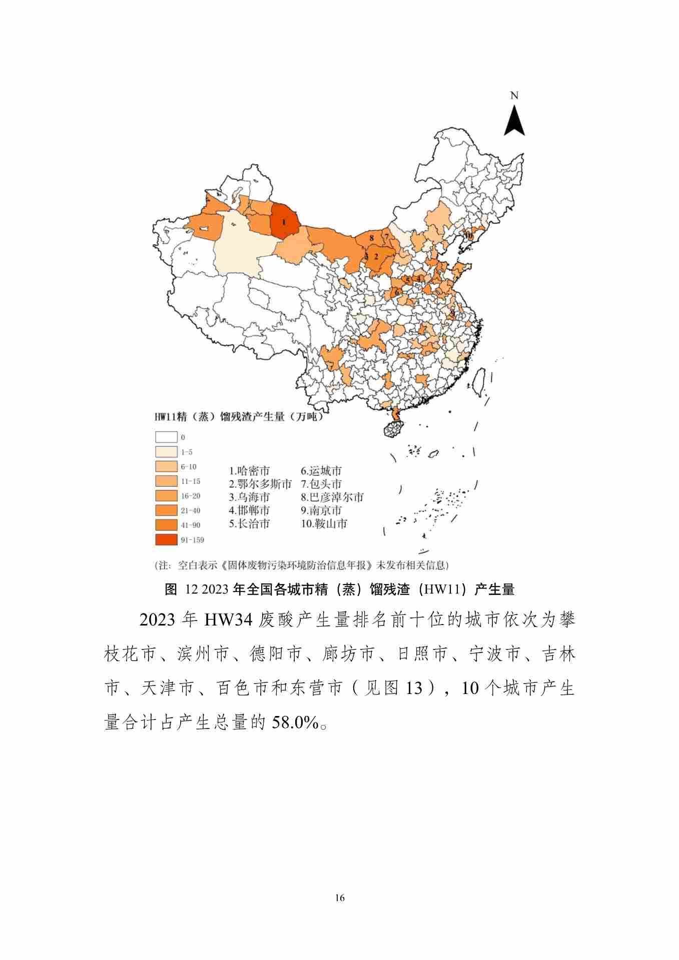 全国固体废物污染防治信息公开现状与固体废物管理状况分析(图20)