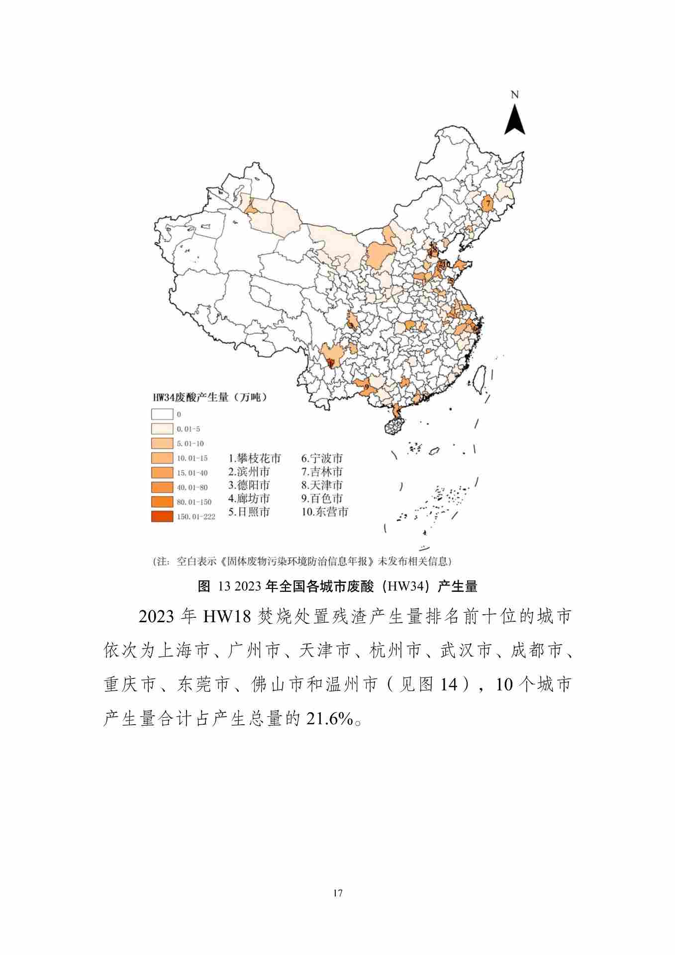 全国固体废物污染防治信息公开现状与固体废物管理状况分析(图21)