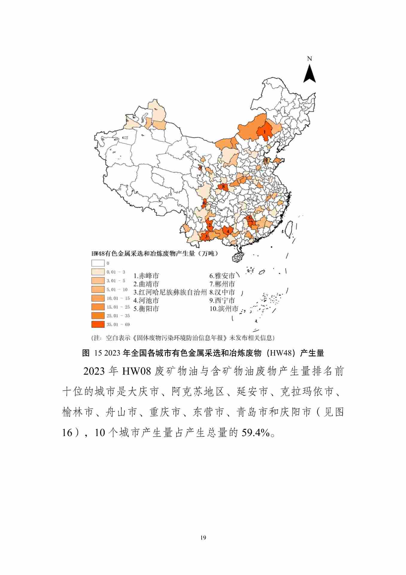 全国固体废物污染防治信息公开现状与固体废物管理状况分析(图23)