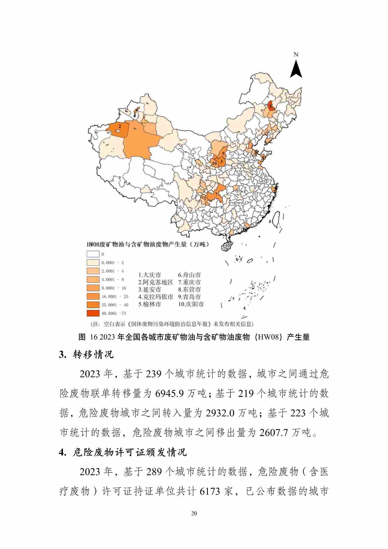 全国固体废物污染防治信息公开现状与固体废物管理状况分析(图24)