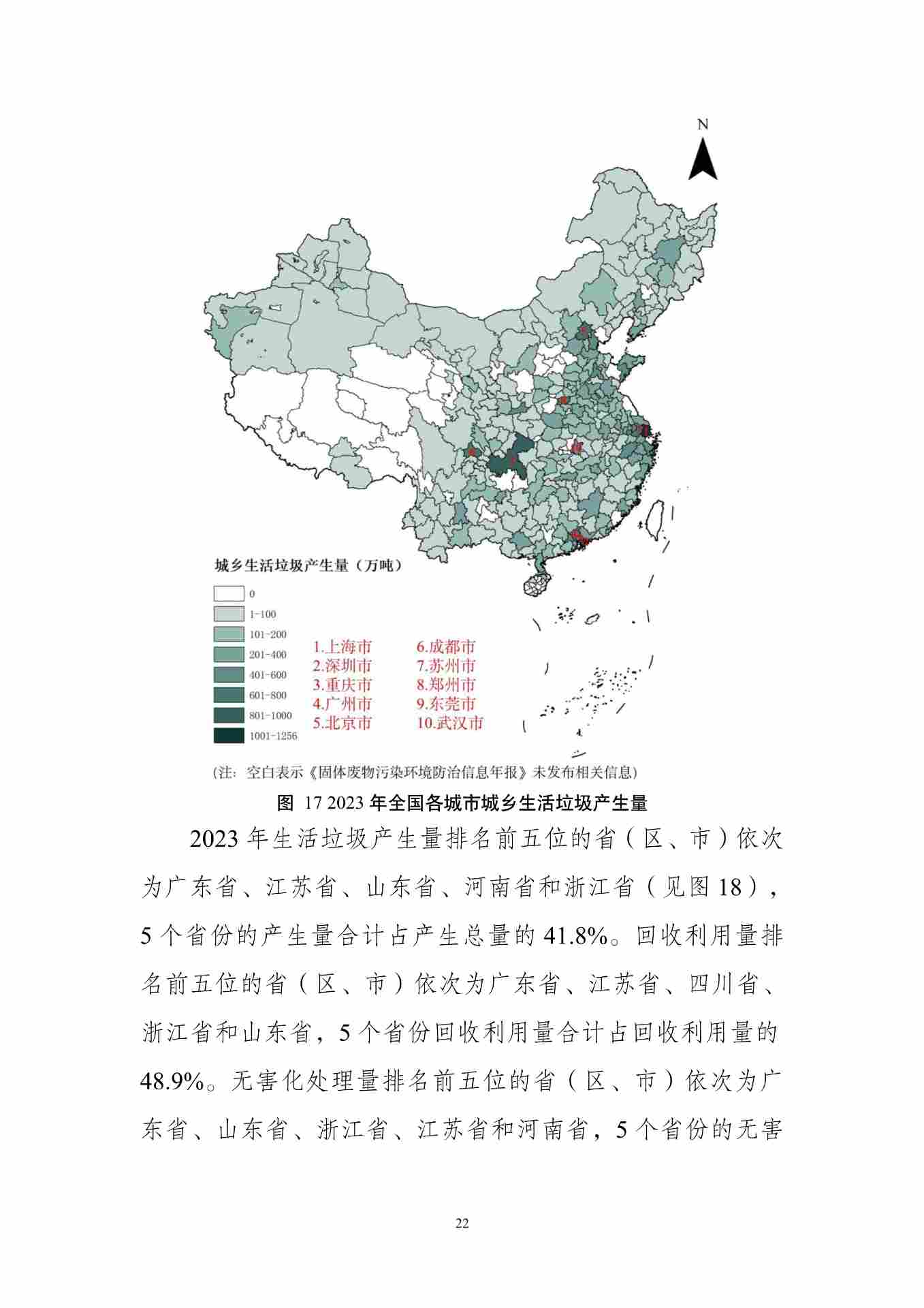 全国固体废物污染防治信息公开现状与固体废物管理状况分析(图26)