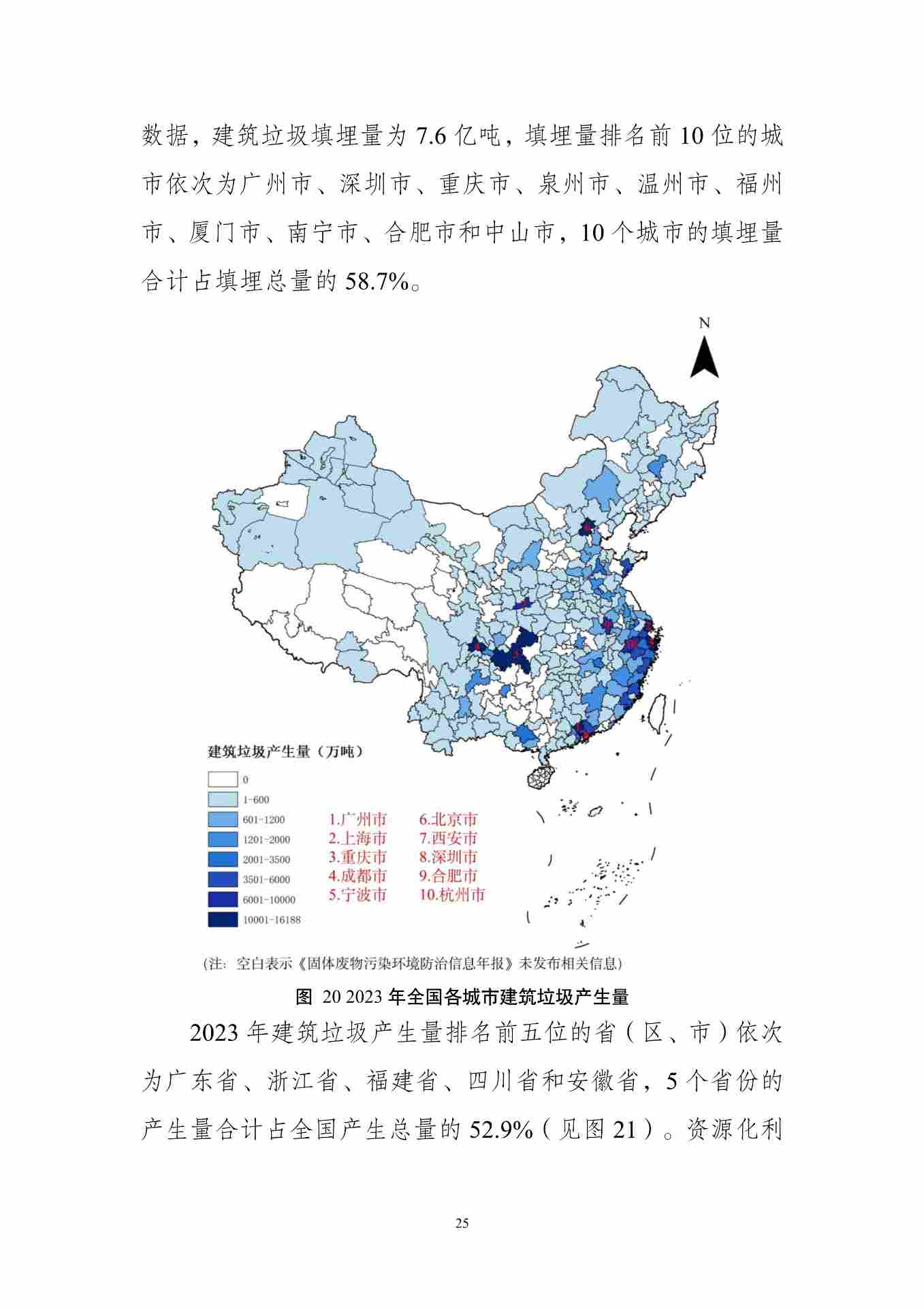 全国固体废物污染防治信息公开现状与固体废物管理状况分析(图29)