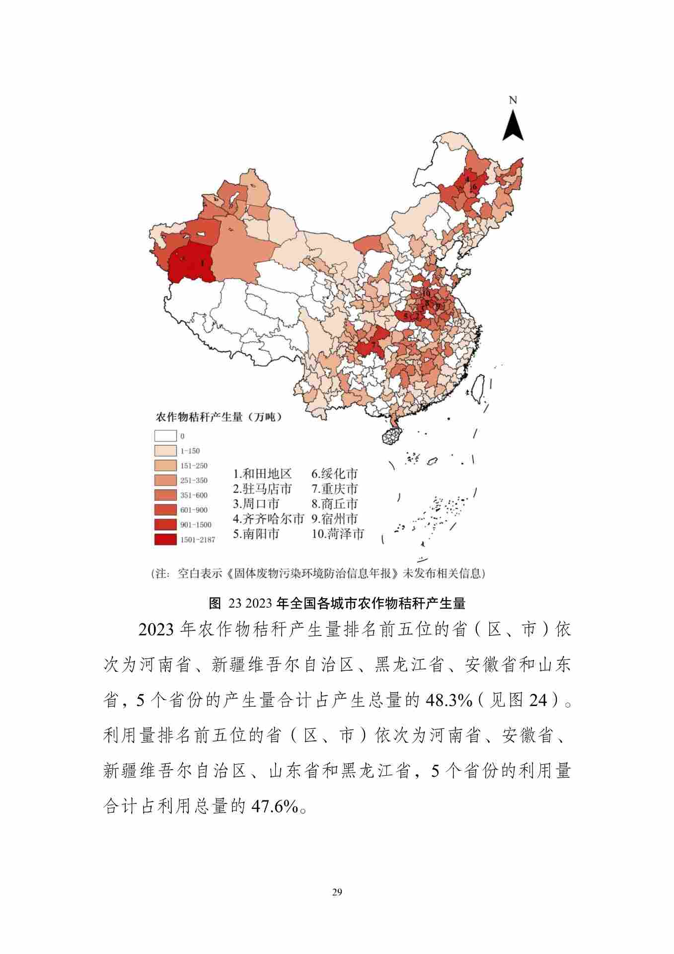 全国固体废物污染防治信息公开现状与固体废物管理状况分析(图33)