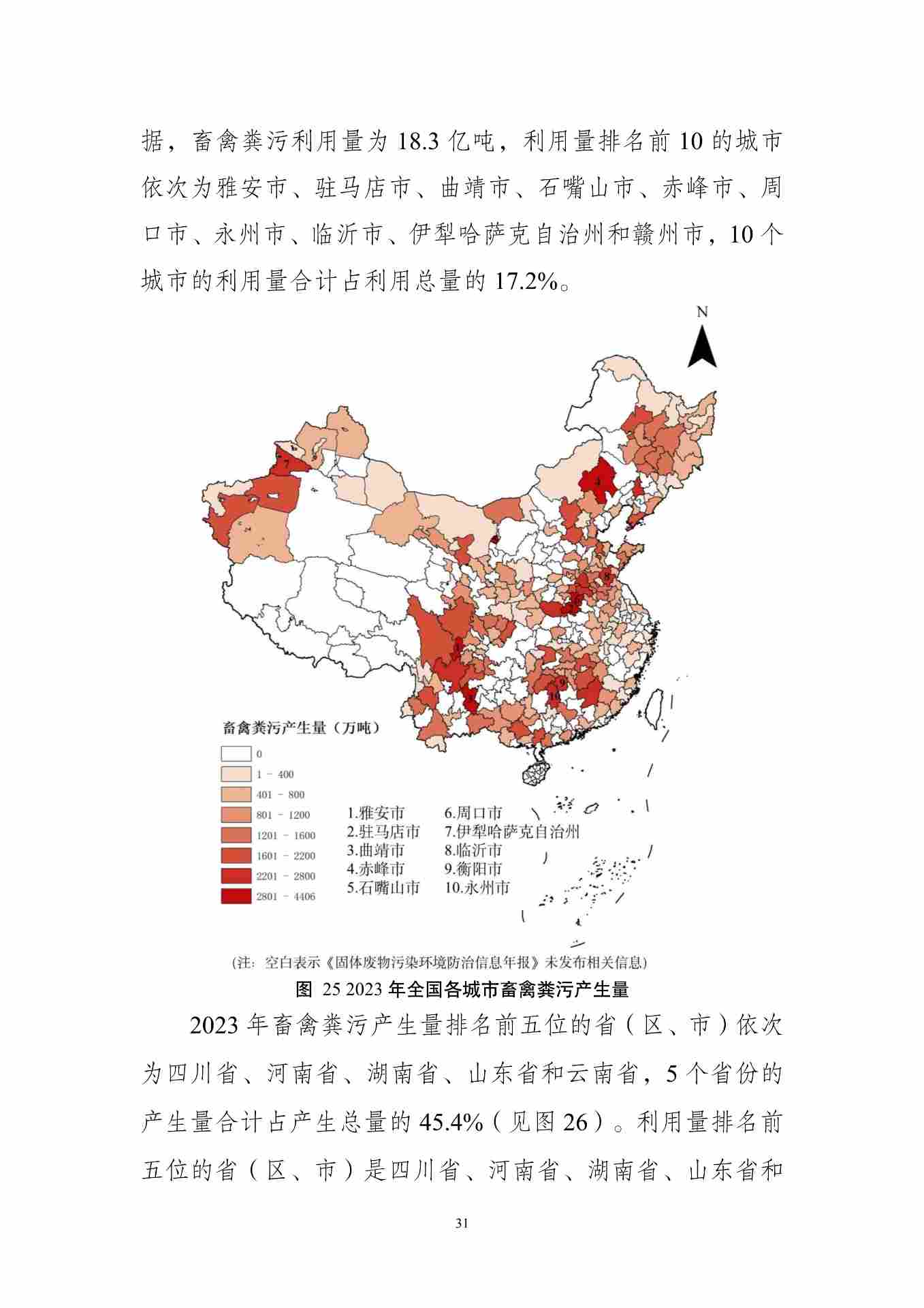 全国固体废物污染防治信息公开现状与固体废物管理状况分析(图35)