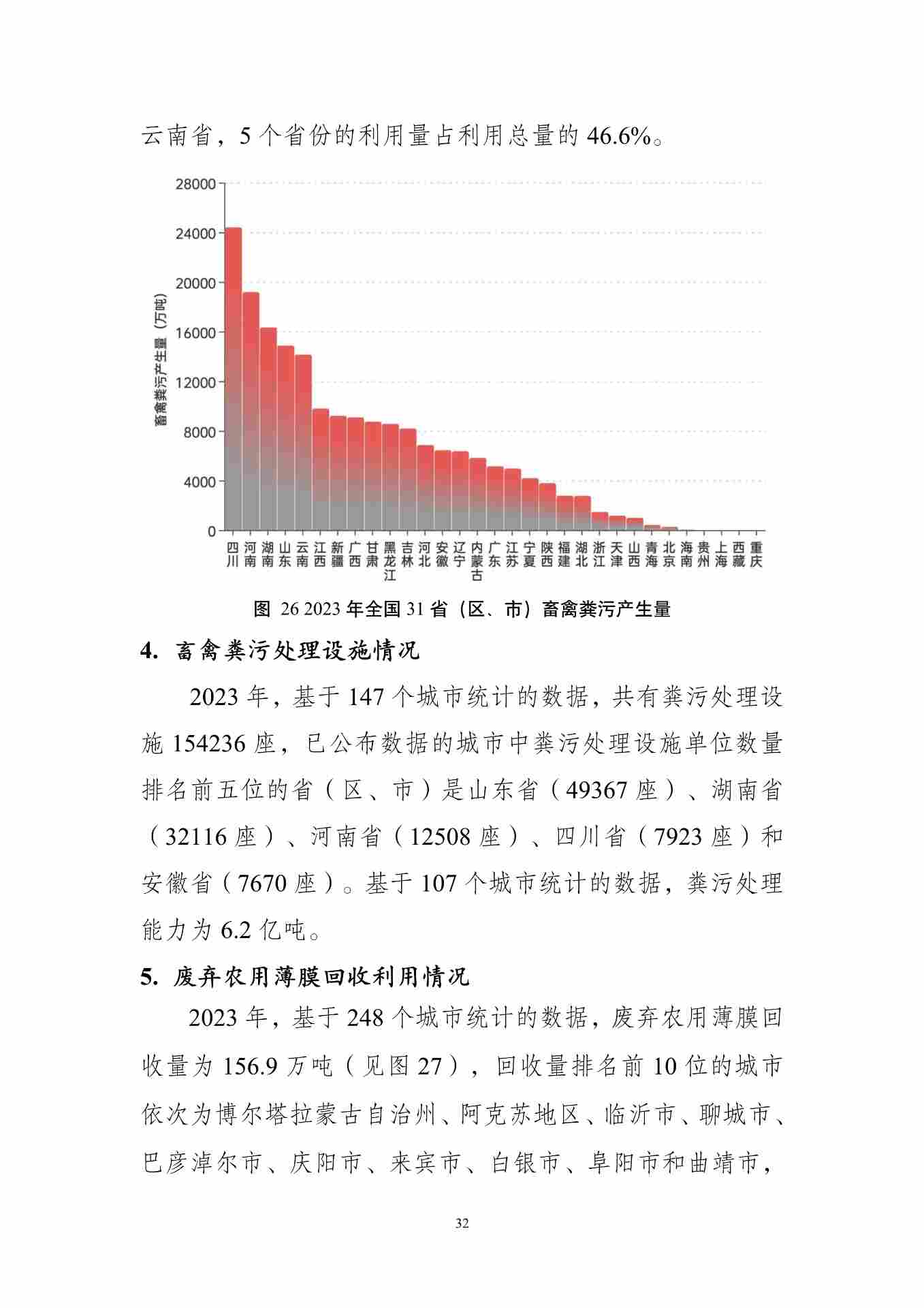 全国固体废物污染防治信息公开现状与固体废物管理状况分析(图36)