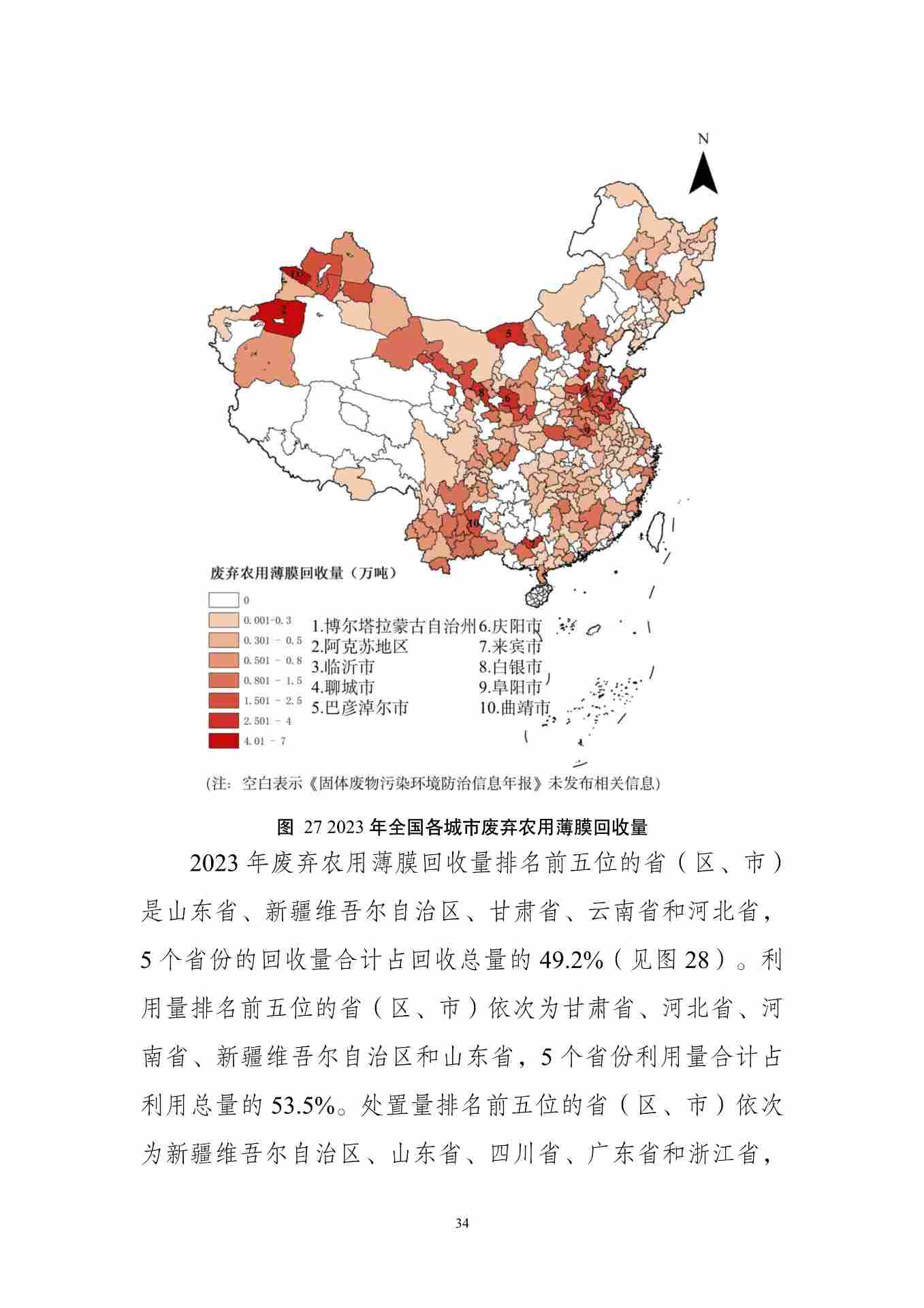全国固体废物污染防治信息公开现状与固体废物管理状况分析(图38)