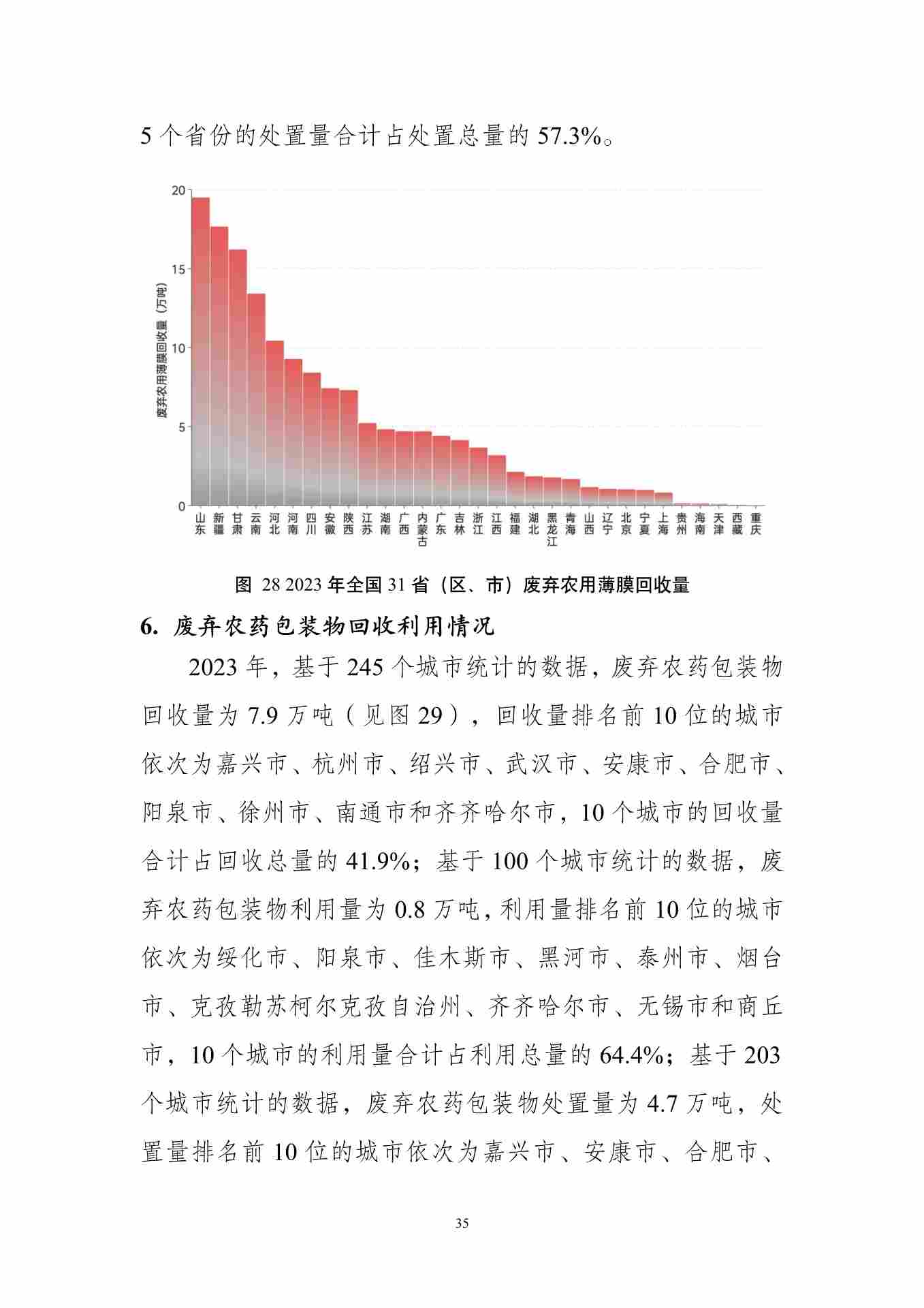 全国固体废物污染防治信息公开现状与固体废物管理状况分析(图39)