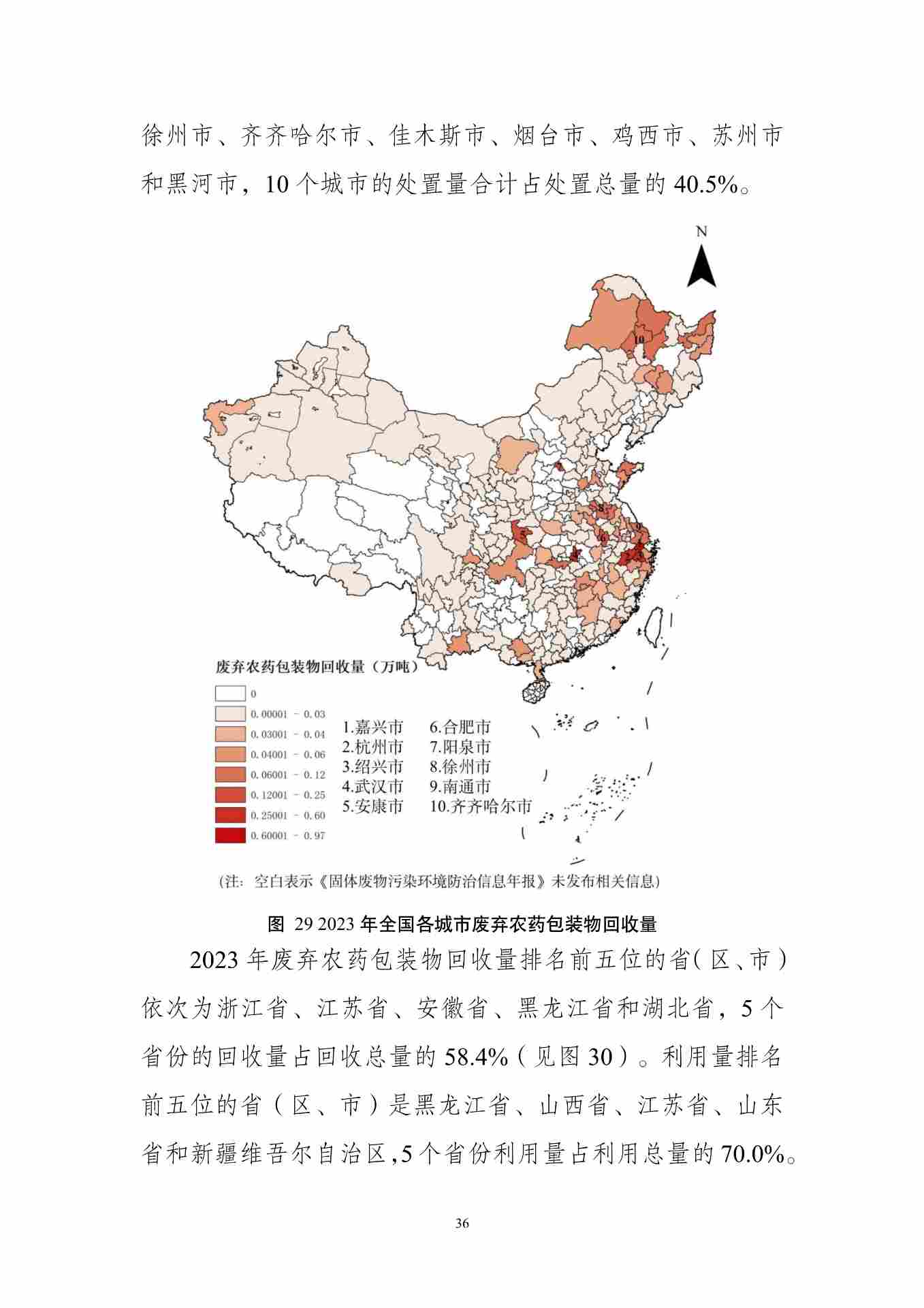 全国固体废物污染防治信息公开现状与固体废物管理状况分析(图40)