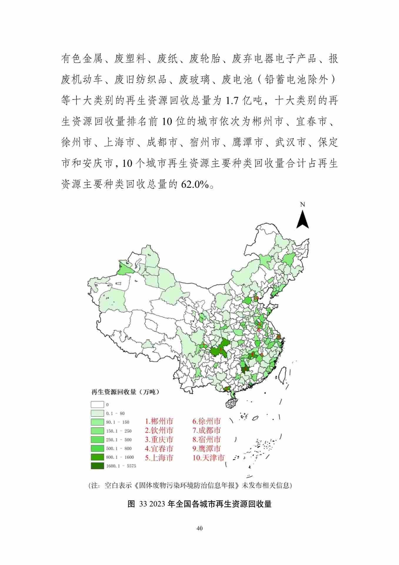 全国固体废物污染防治信息公开现状与固体废物管理状况分析(图44)