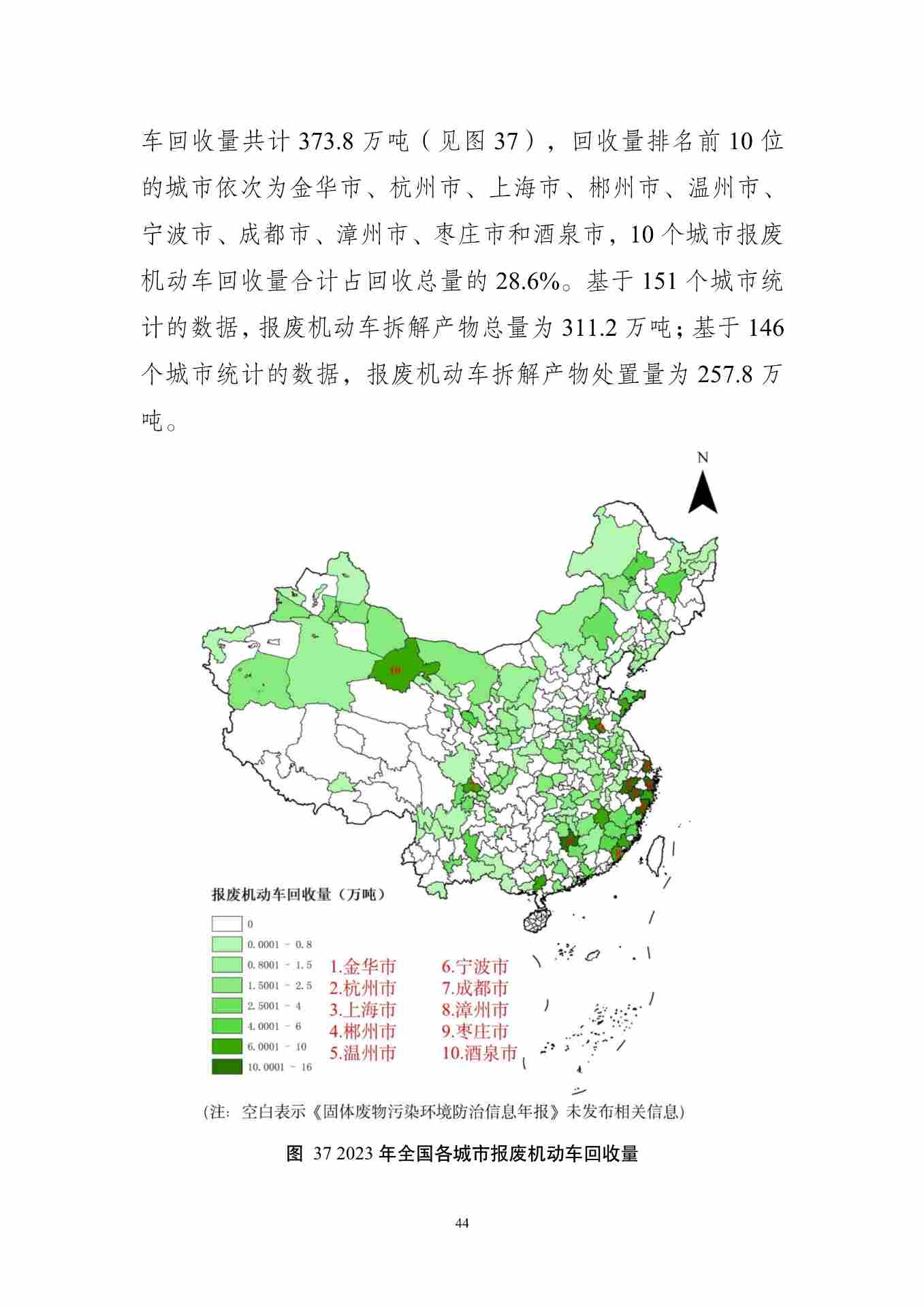 全国固体废物污染防治信息公开现状与固体废物管理状况分析(图48)