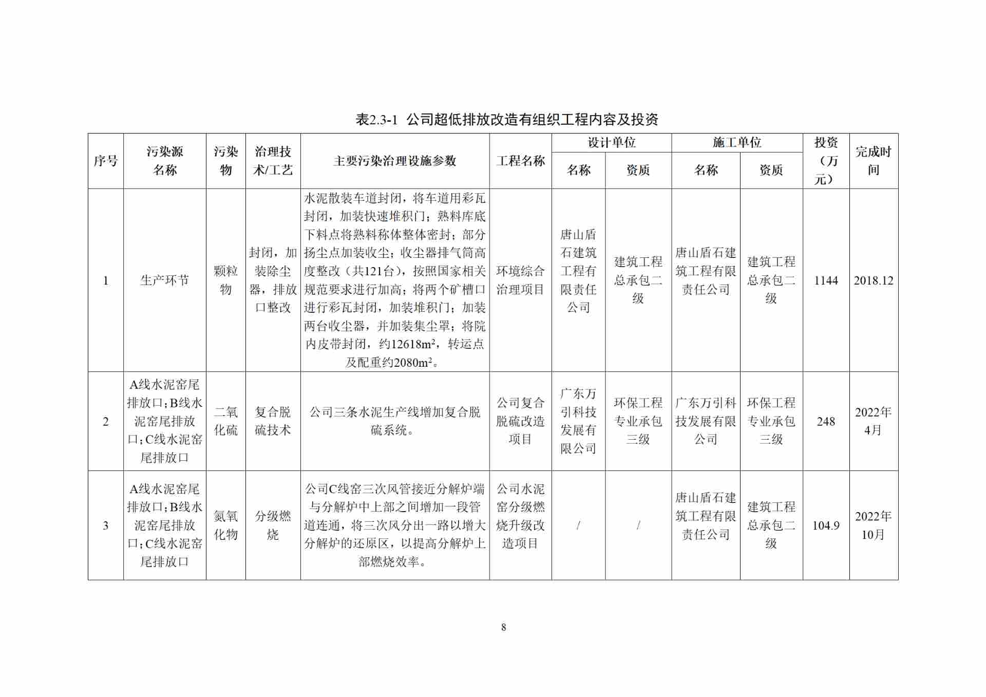 全国水泥行业首例全流程超低排放改造完成并公示(图10)