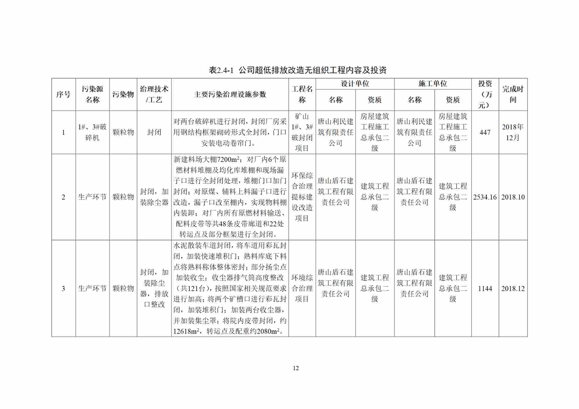 全国水泥行业首例全流程超低排放改造完成并公示(图14)