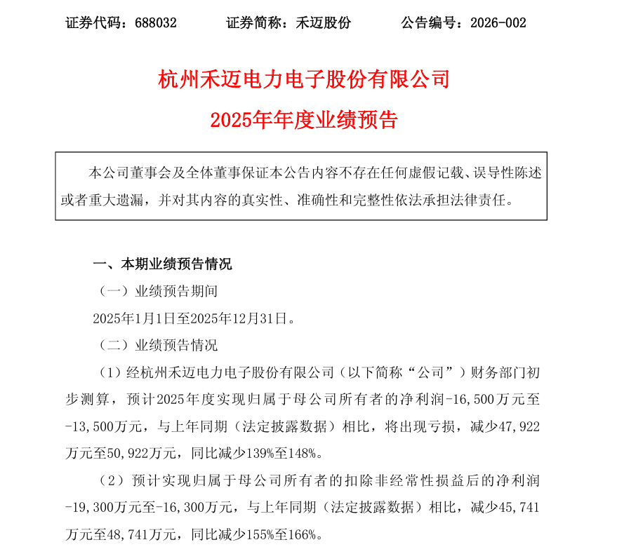 储能企业业绩预告解析:超六成利润增长,新兴应用成核心动力(图5) 储能企业业绩预告解析:超六成利润增长,新兴应用成核心动力(图5)
