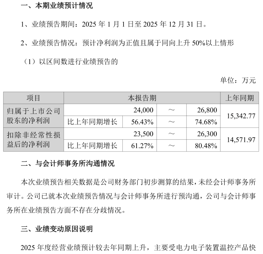 储能企业业绩预告解析:超六成利润增长,新兴应用成核心动力(图9) 储能企业业绩预告解析:超六成利润增长,新兴应用成核心动力(图9)