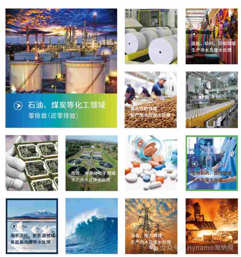 海纳环保：以中国“膜”芯破局产业痛点 科创硬实力 领航行业新程(图2)