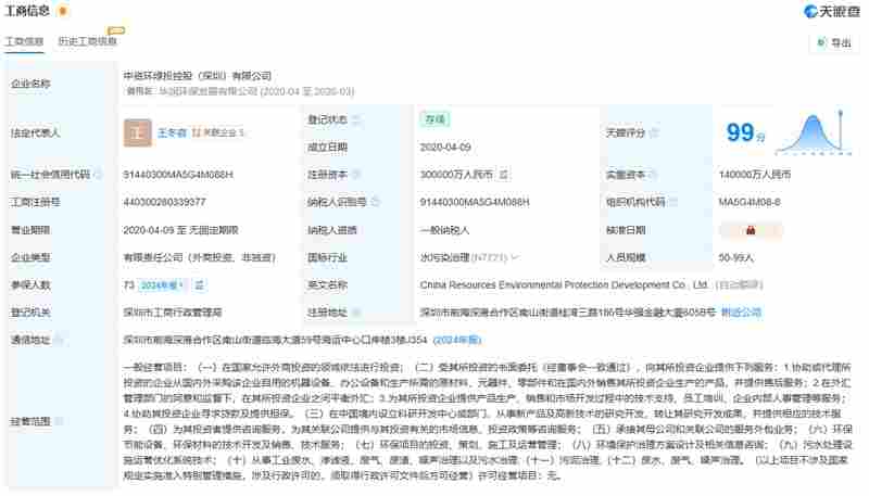 “华润环保发展有限公司”更名为“中资环绿投控股(深圳)有限公司” “华润环保发展有限公司”更名为“中资环绿投控股(深圳)有限公司”
